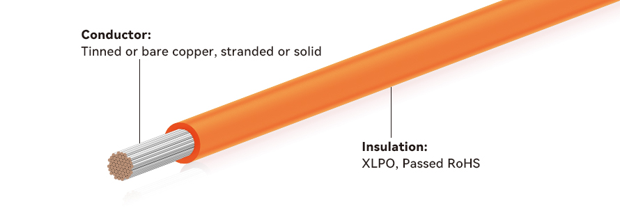 Energiespeicherkabel aus XLPO-Material UL3173